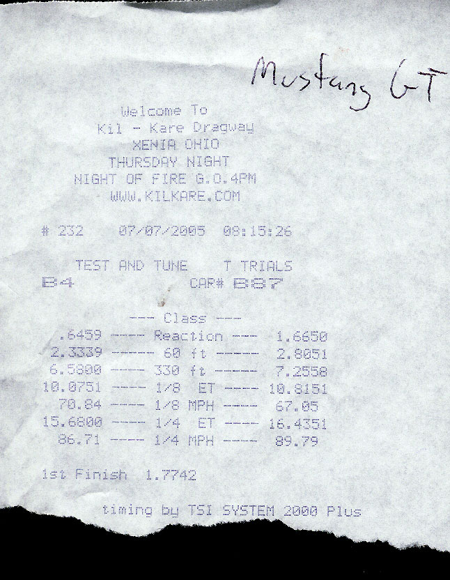 1999  Pontiac Grand Am GT picture, mods, upgrades